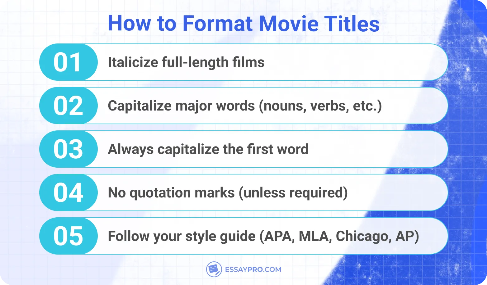 How to Format Movie Titles